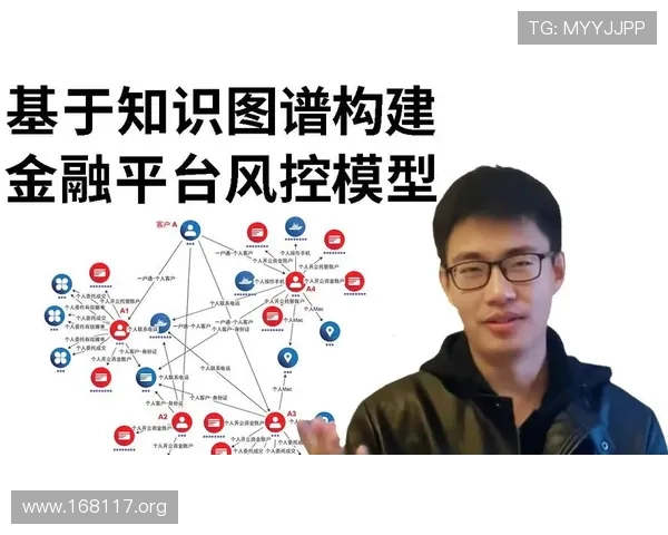 全面解析蒙特卡罗模型在金融风险管理中的应用与发展